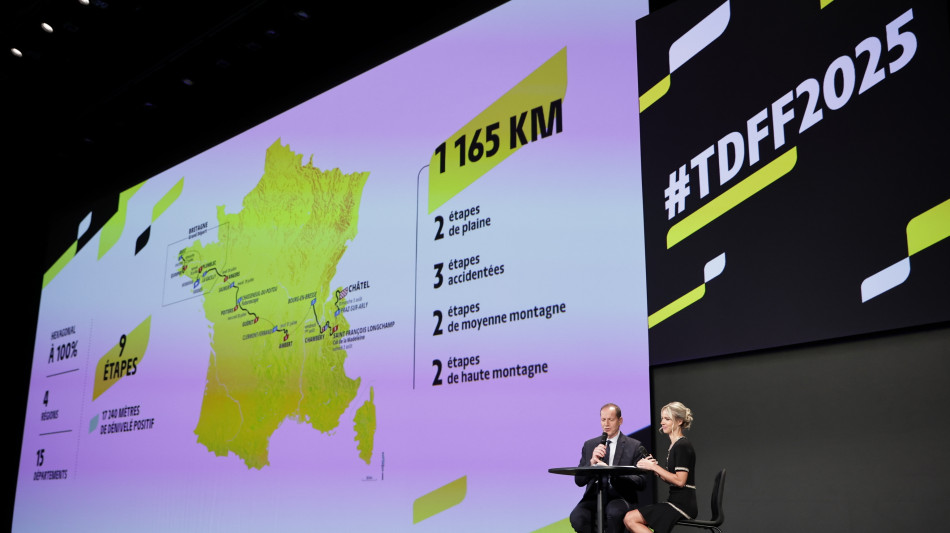 Tour: tutta francese edizione 2025,il Ventoux e ritorno a Parigi