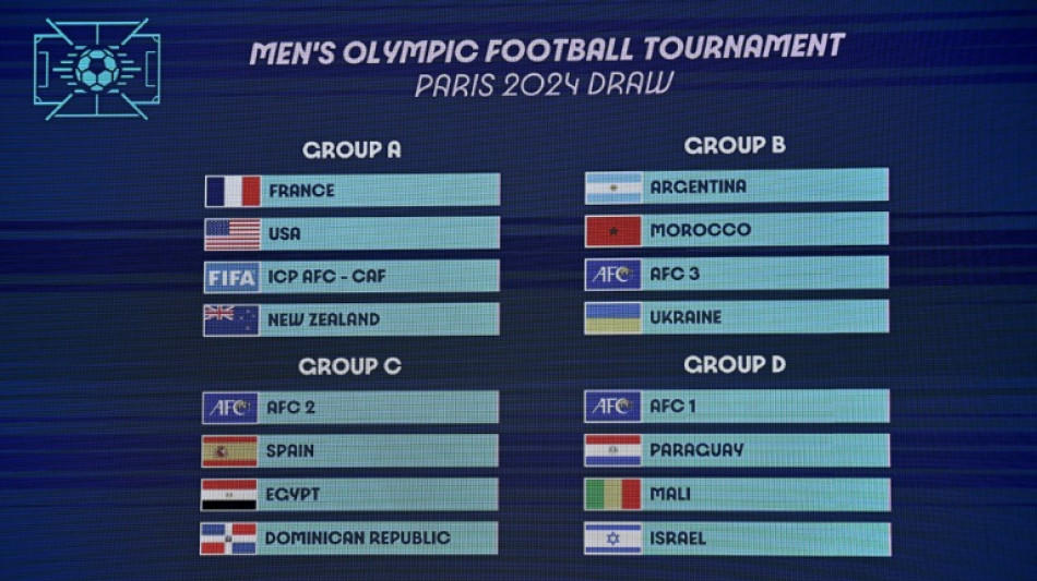 Hosts France favourites after kind men's Olympic football draw