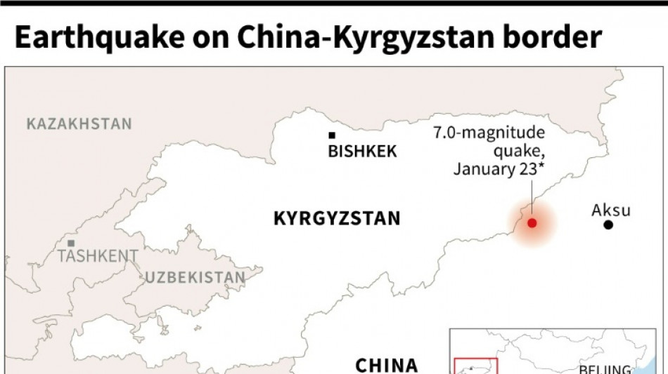 Major earthquake hits China-Kyrgyzstan border