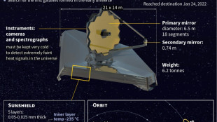 James Webb Telescope to release more breathtaking cosmic views