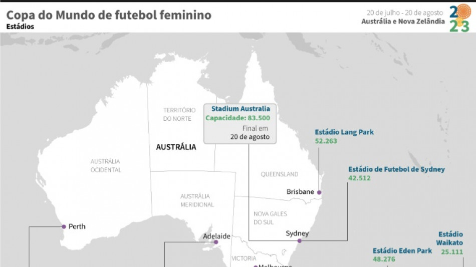 Os dez estádios da Copa do Mundo de futebol feminino